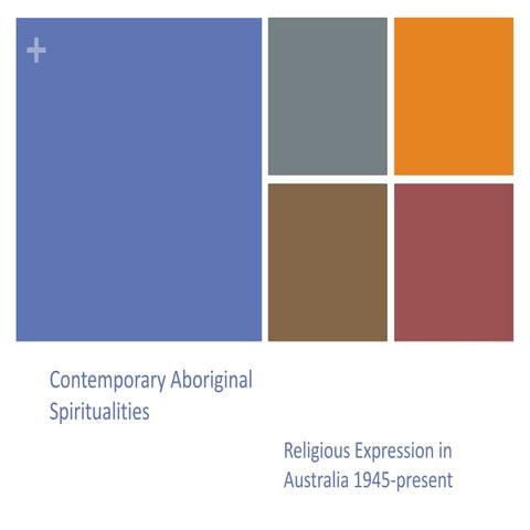 Seven Dimensions Of Religion | PPT
