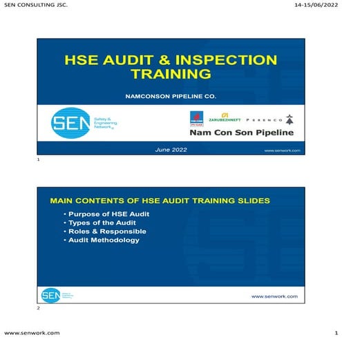 HSE Audit  Inspection training material_14-15Jun22.pdf
