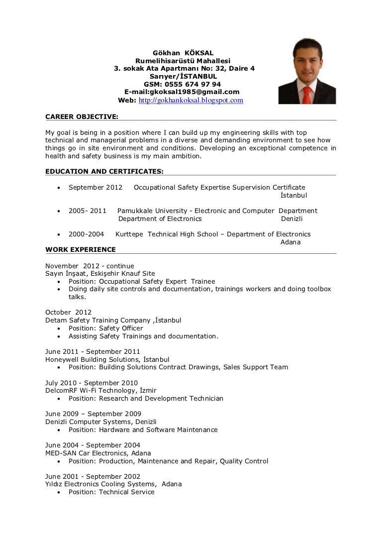 cover letter for financial analyst
