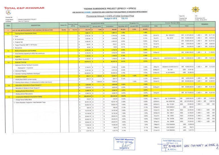 Hse incentive scheme rev 05 approved by yard (3)