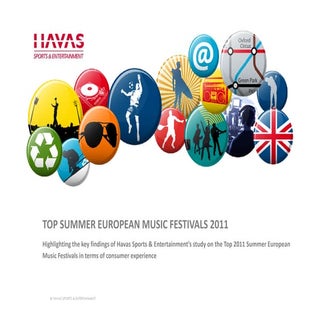 HS&E Music Festivals Study Highlights