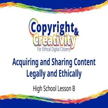 HS copy righting slides with videos for students | PPTX