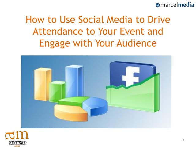 HSMAI2011 west how_tousesocialmediatodriveattendancetoyourevent