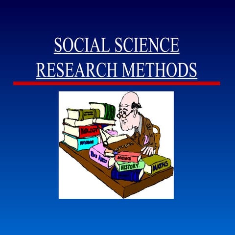 Hsp 3 m social science research methods | PPT