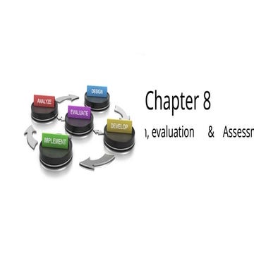 HSS 244 Chaptet and assessment and evaluation