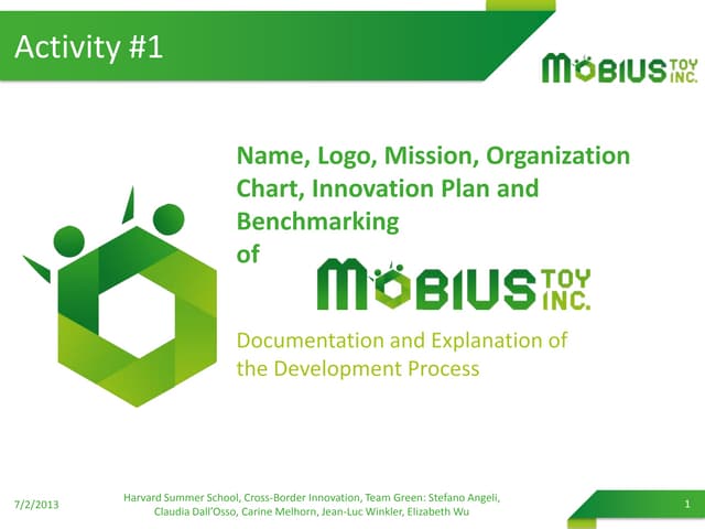 Activity 1 Mobius Toy, Inc.