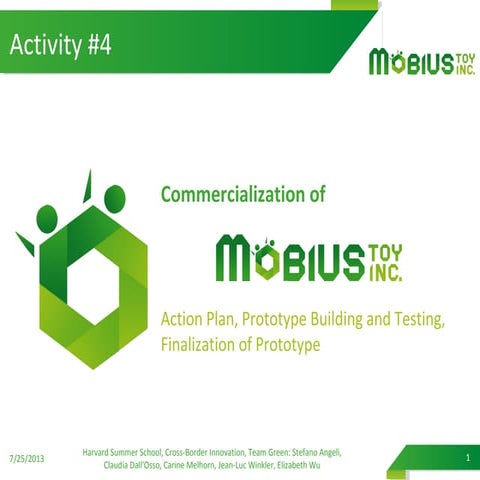 Activity 4 Mobius Toy, Inc.