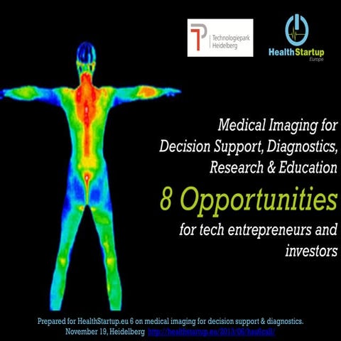 Medical Imaging: 8 Opportunities for technology entrepreneurs and investors