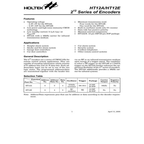 HT12A.PDF
