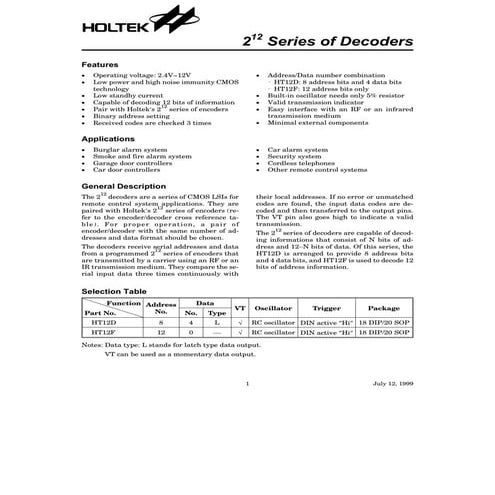 HT12D.PDF