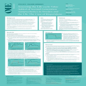 Assessing the Life-Cycle Value Added of Second Generation Antipsychotics in S...