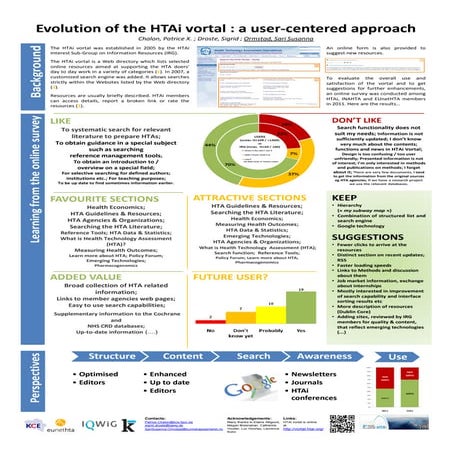 The EUnetHTA perspective on the HTA database | PPTX
