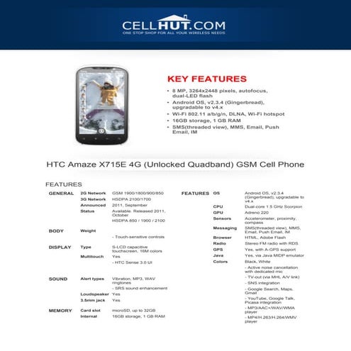 HTC Amaze X715E 4G (Unlocked Quadband) GSM Cell Phone