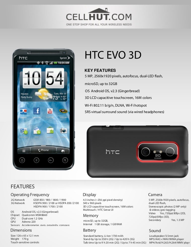 D htc сальник