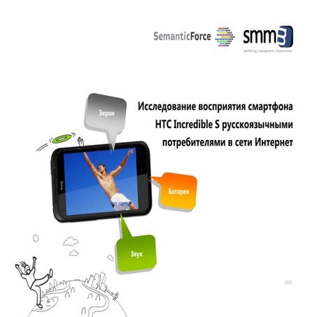 Исследование восприятия смартфона HTC Incredible S русскоязычными потребителя...