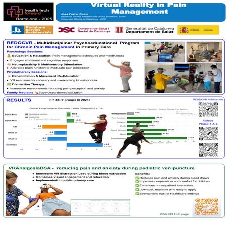 Pòster "Virtual Reality in Pain Management"