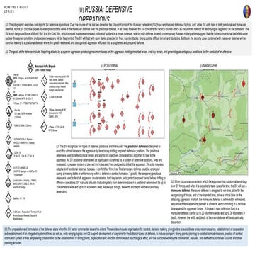 HTFSeriesRussiadromead cuas_defense.pptx