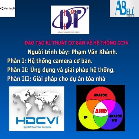 Htkt cctv