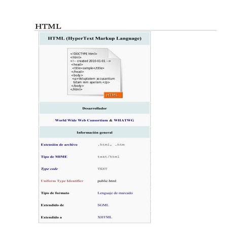 Historia de html | PDF