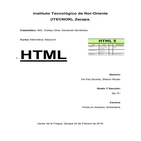 Html