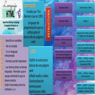 Html y html5 | PPTX