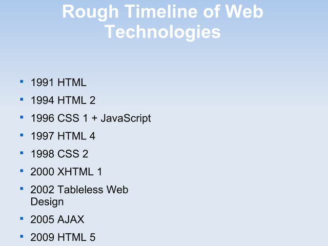 Html5 basics