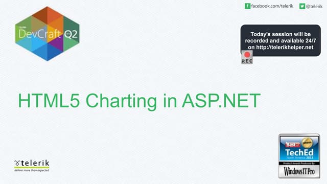 HTML5 Charting in ASP.NET using RadHtmlChart