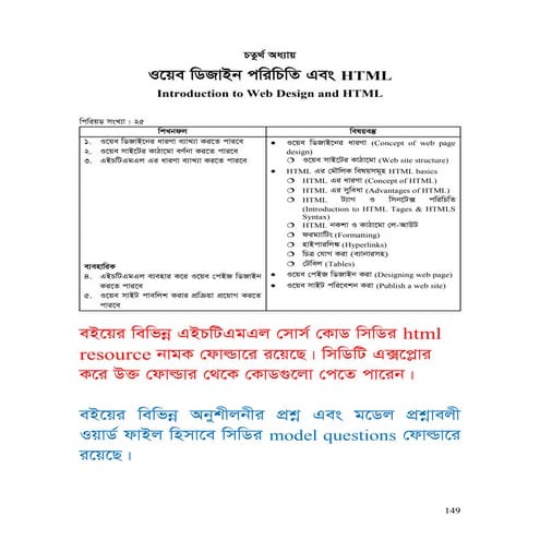 Html Bangla Ebook Pdf