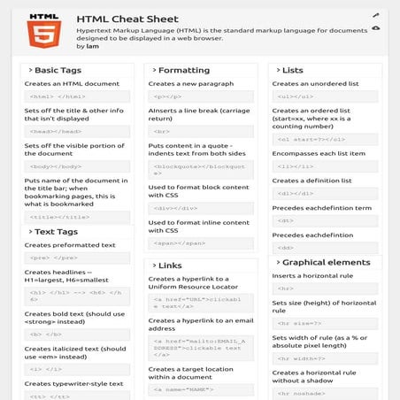 Html cheat sheet | PDF