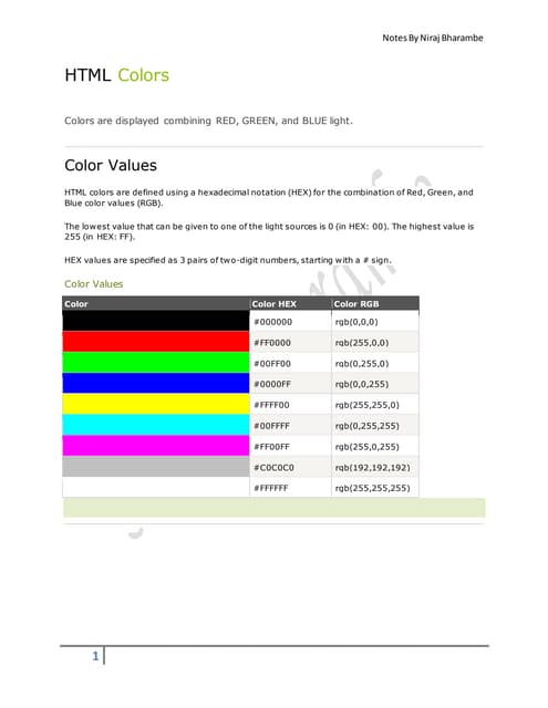Html color codes | DOCX