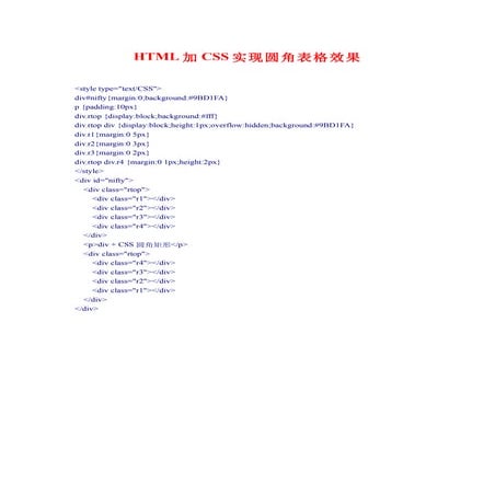 Html加css实现圆角表格效果