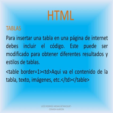 Html tablas e imagenes