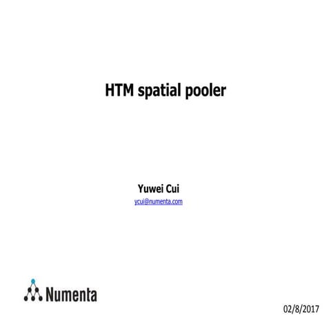HTM Spatial Pooler