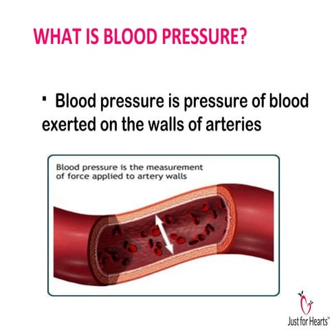 Hypertension - Risk factors , Symptoms , Complication & Management 