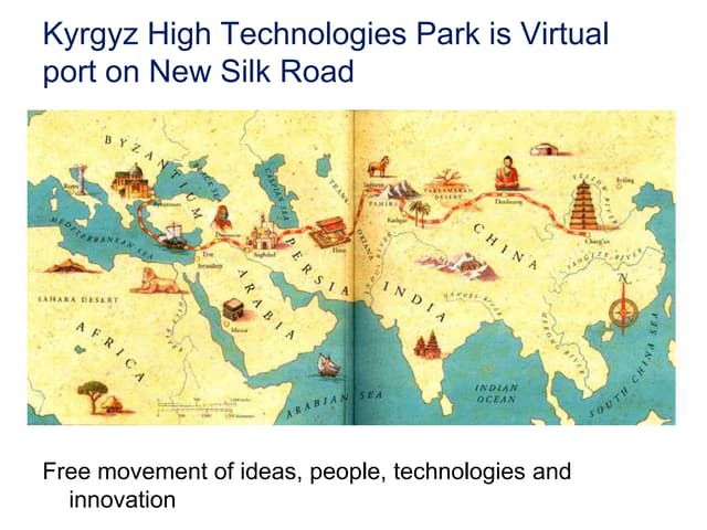 Kyrgyz HighTech Park 