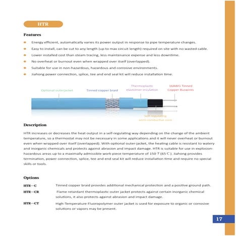 Self regulating heating cable for industrial application.