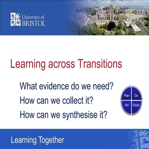 HTSA research methodology workshop may 22 2013