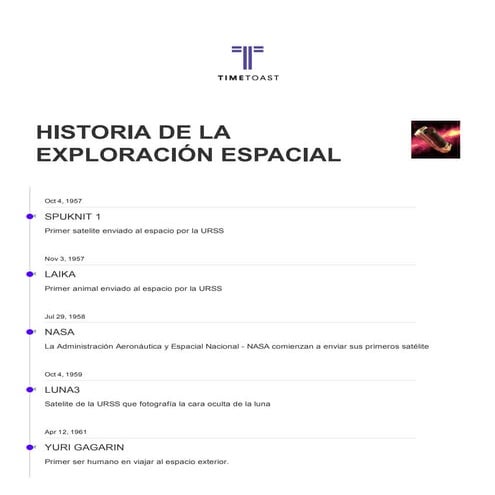 Https  _www.timetoast