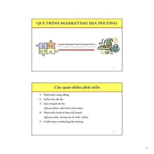 46 quy trinh marketing dia phuong- philip kolter - http://taiiwinpro.info/tai...