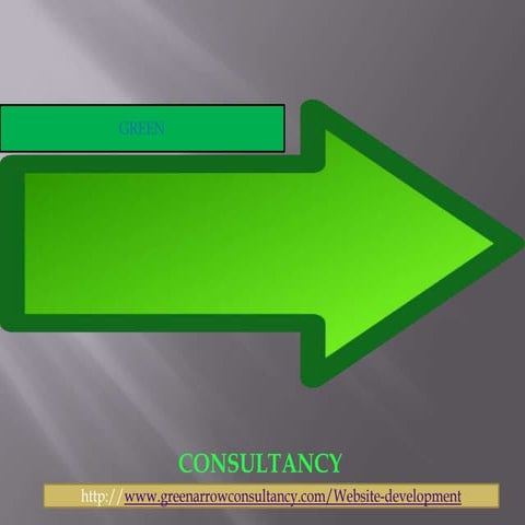 World best website development company