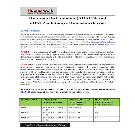 Huawei Router Basic Configuration Command | DOC