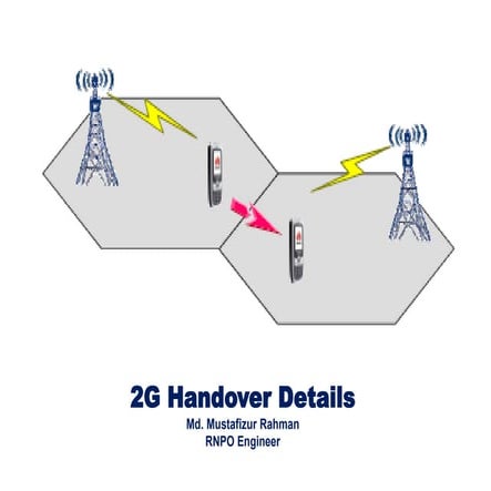 2G Handover Details (Huawei)
