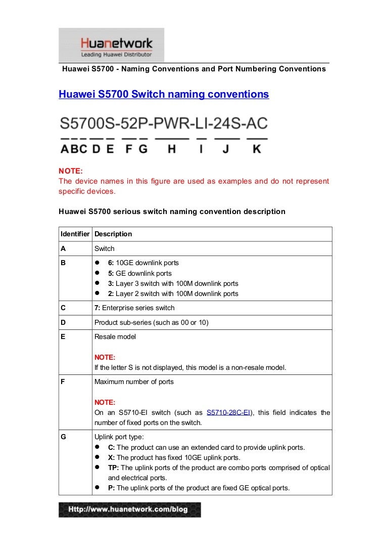 Huawei s5700 naming conventions and port numbering conventions