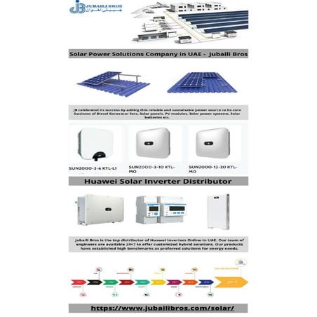 Huawei Solar Inverter.pdf