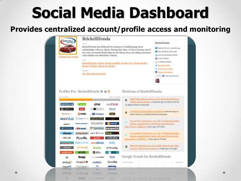 Secret of honda's success case study image