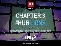 #HUBLIONS : INNOVATIONS FROM CANNES LIONS 2015