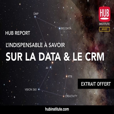 HUB REPORT - L'indispensable à savoir sur la Data & le CRM 