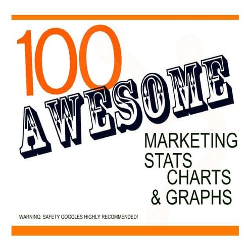 Hubspot Marketing Chart