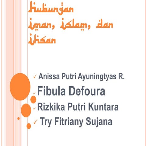 Hubungan iman, islam, dan ihsan