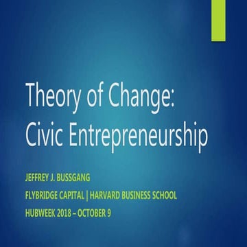 Civic Entrepreneurship - A Theory of Change